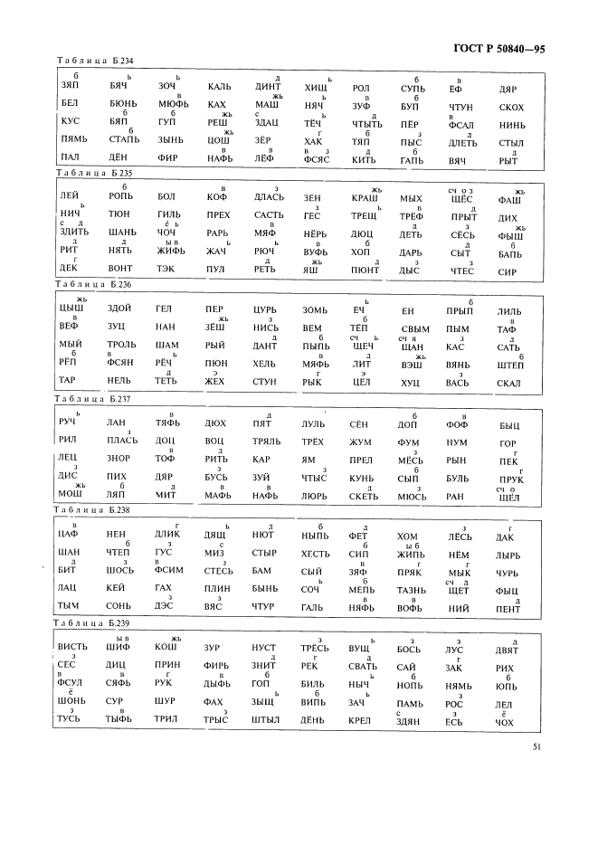 ГОСТ Р 50840-95