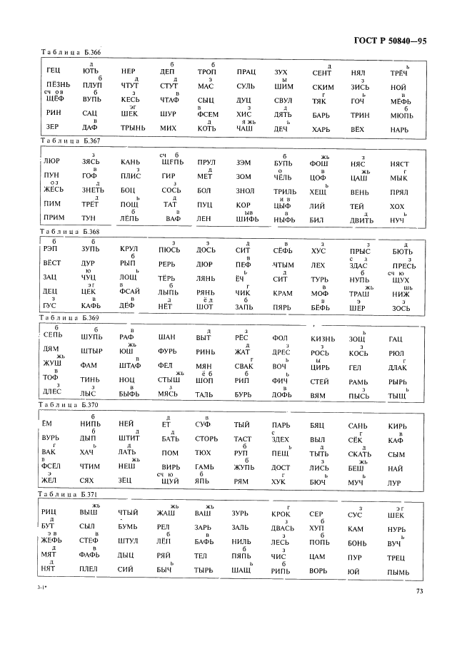 ГОСТ Р 50840-95