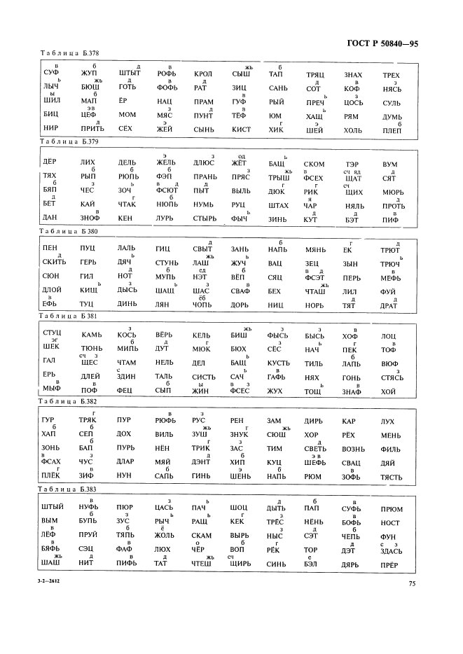 ГОСТ Р 50840-95