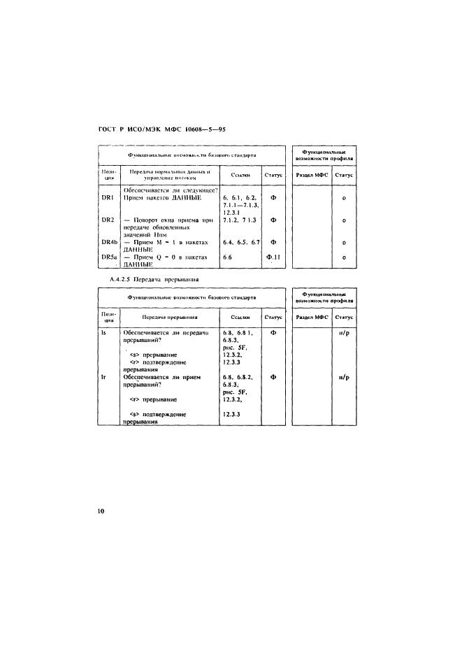 ГОСТ Р ИСО/МЭК МФС 10608-5-95