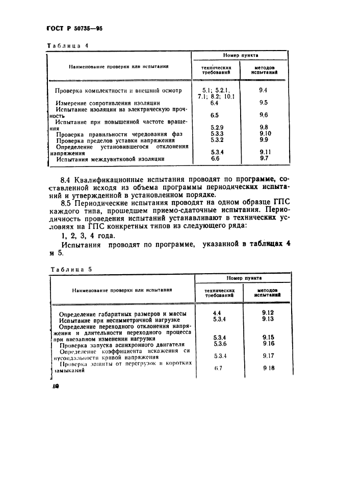 ГОСТ Р 50735-95