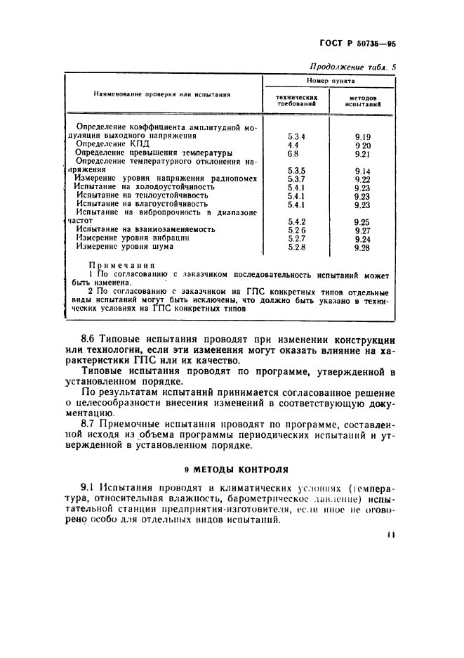 ГОСТ Р 50735-95