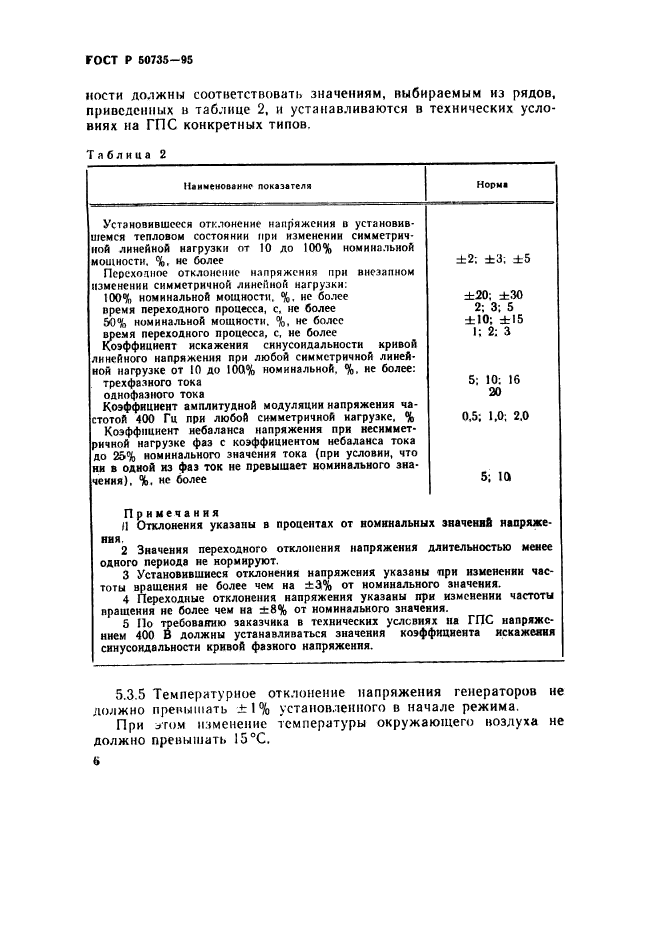 ГОСТ Р 50735-95