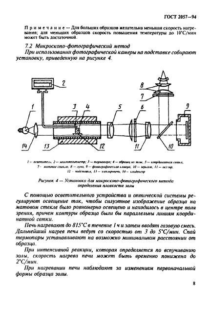 ГОСТ 2057-94