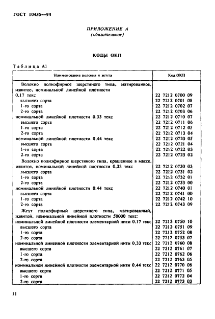 ГОСТ 10435-94