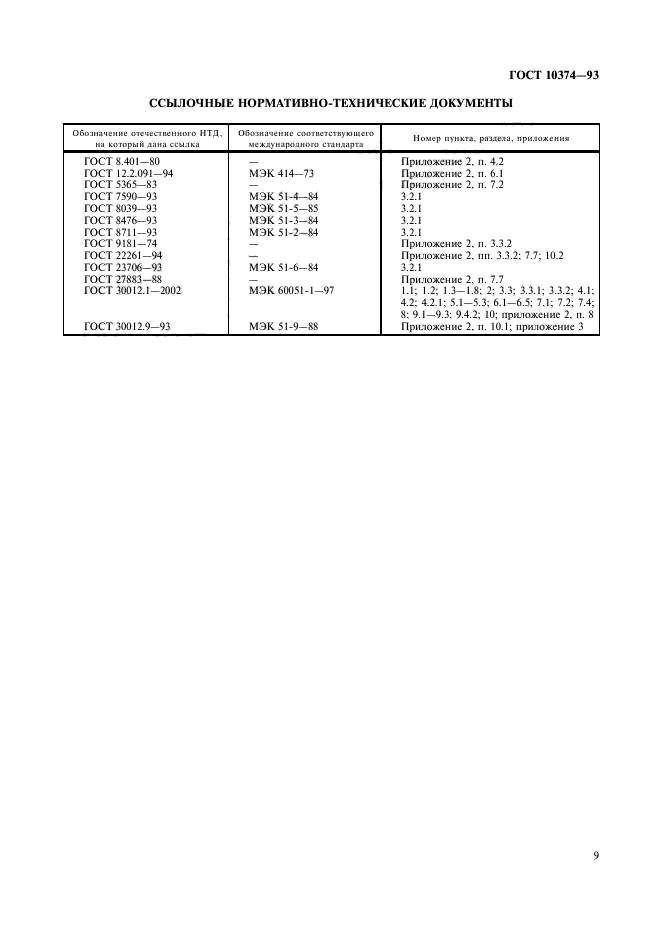 ГОСТ 10374-93