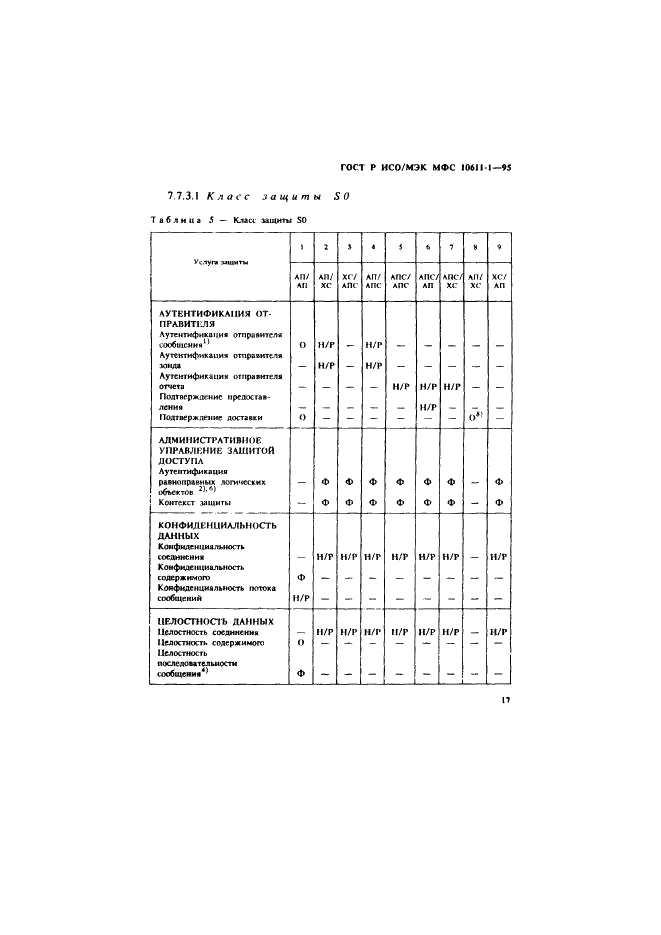 ГОСТ Р ИСО/МЭК МФС 10611-1-95