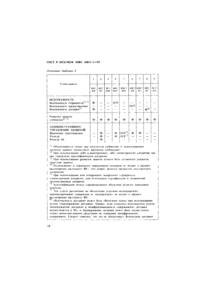 ГОСТ Р ИСО/МЭК МФС 10611-1-95