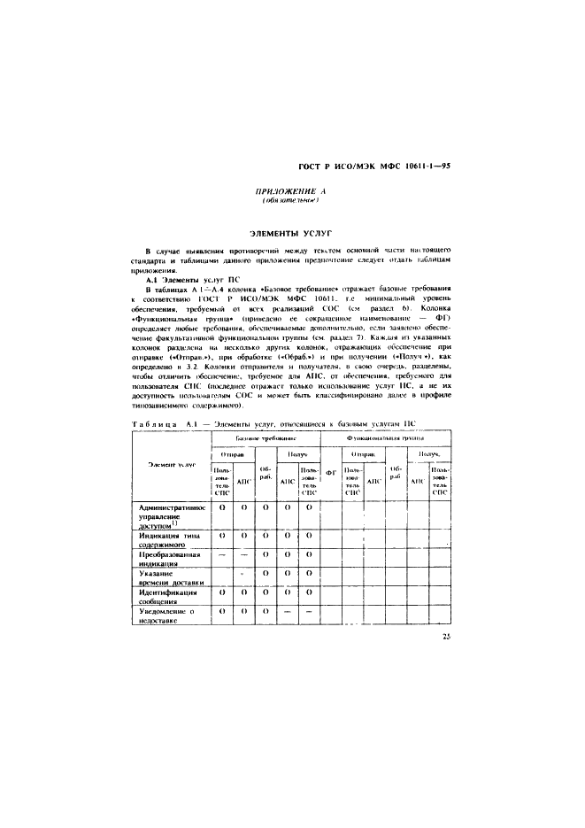 ГОСТ Р ИСО/МЭК МФС 10611-1-95