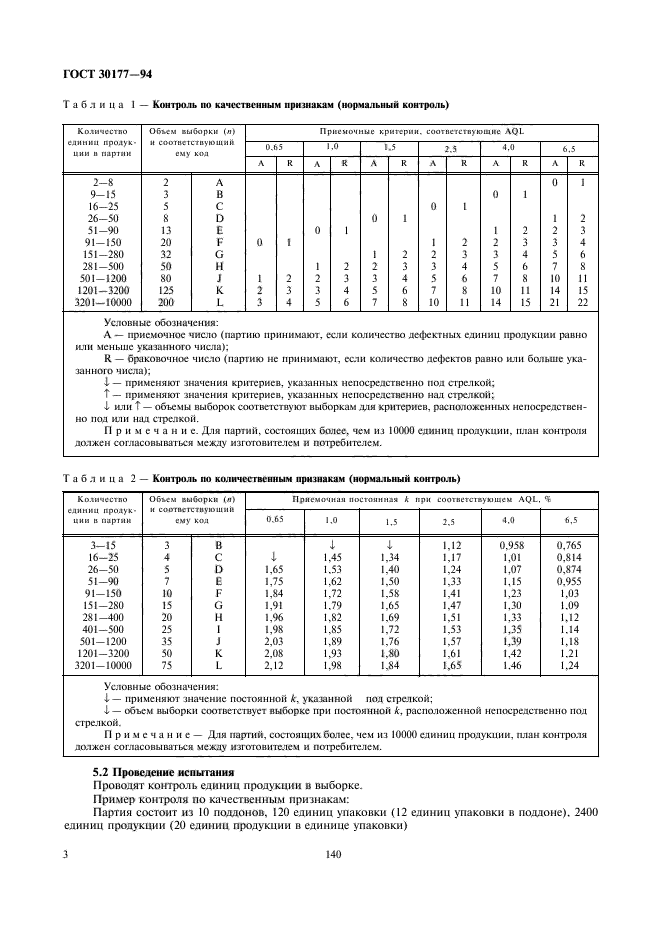 ГОСТ 30177-94