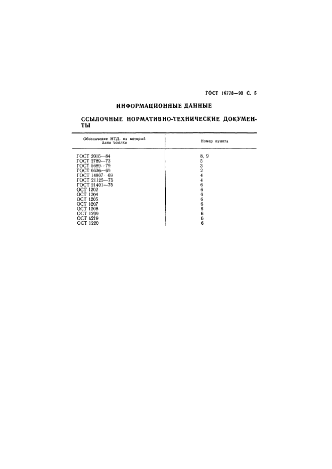 ГОСТ 16778-93