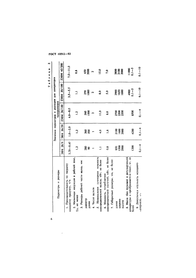 ГОСТ 10512-93