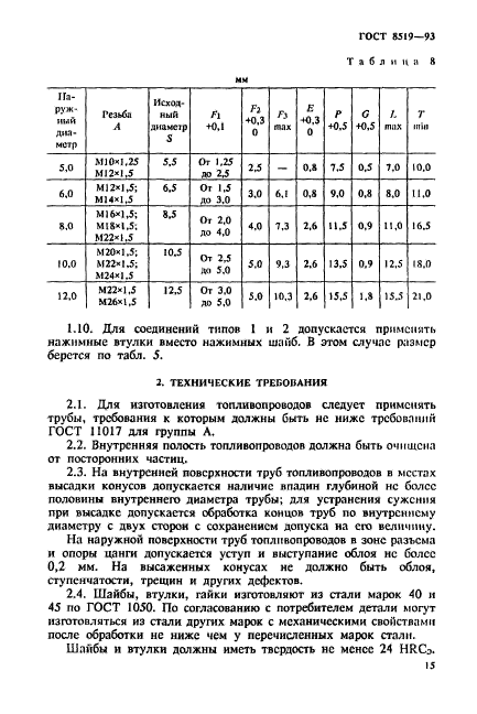 ГОСТ 8519-93