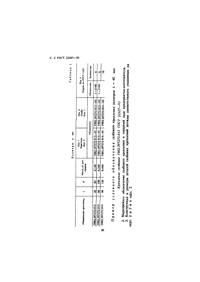 ГОСТ 22327-93