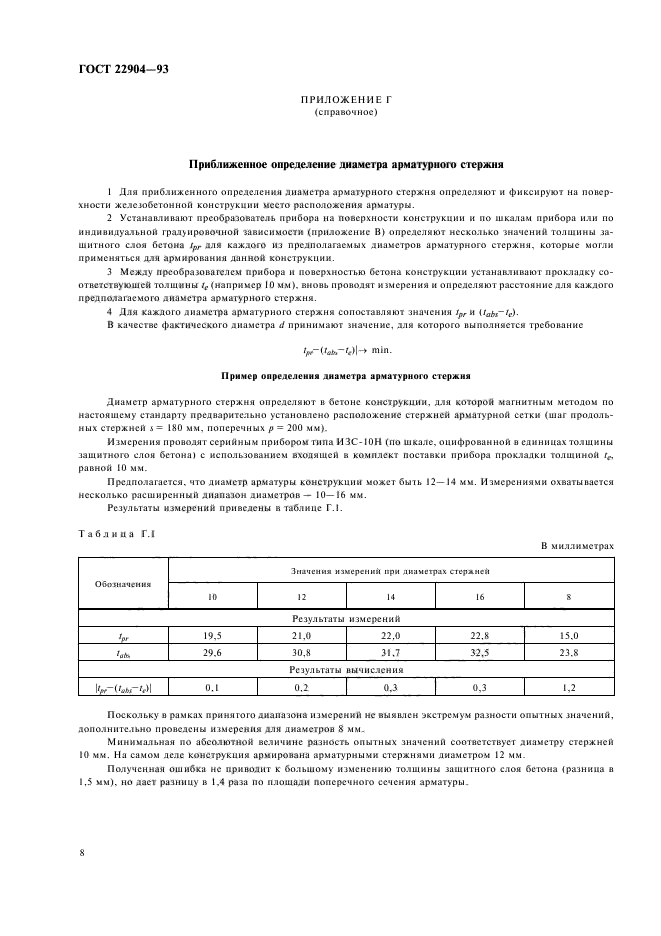 ГОСТ 22904-93