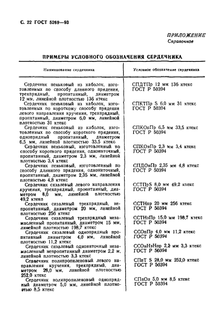 ГОСТ 5269-93