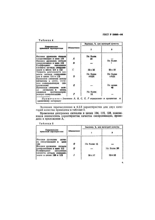 ГОСТ Р 50668-94