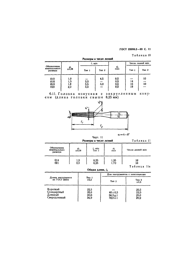 ГОСТ 22090.2-93