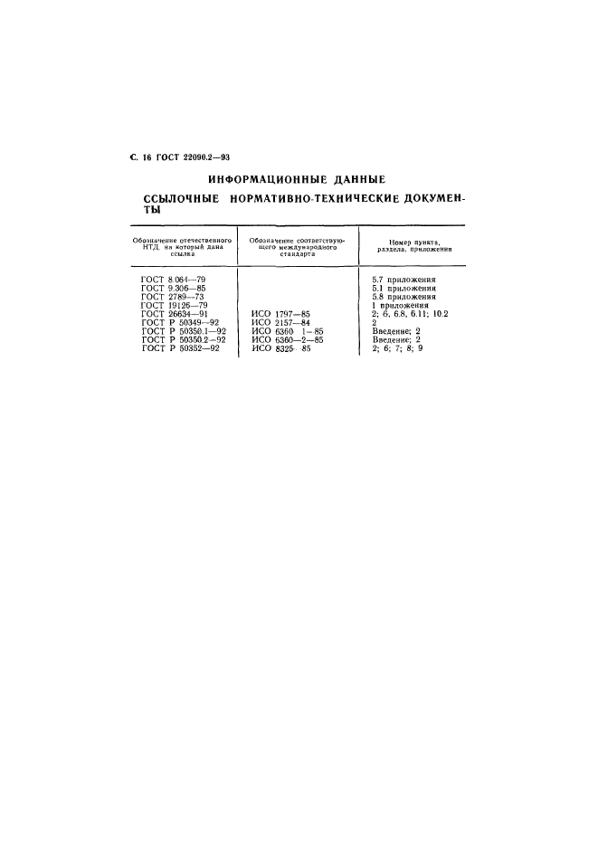 ГОСТ 22090.2-93