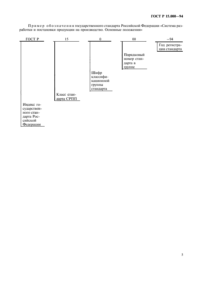 ГОСТ Р 15.000-94