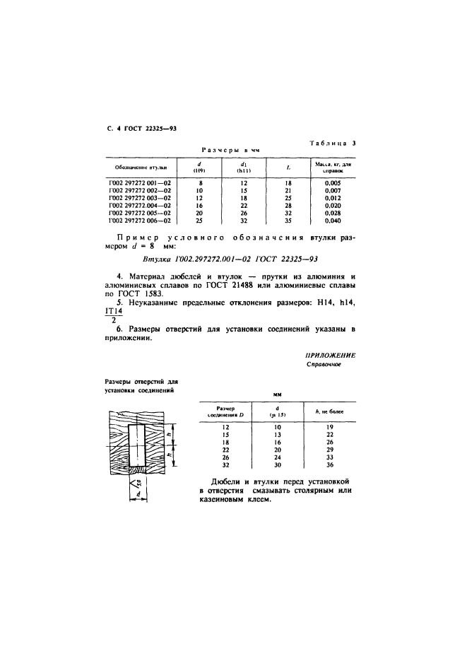 ГОСТ 22325-93