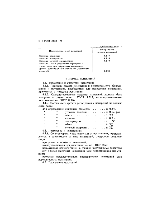 ГОСТ 30035-93