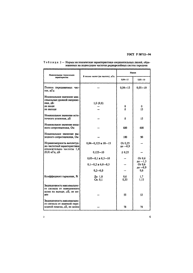 ГОСТ Р 50712-94