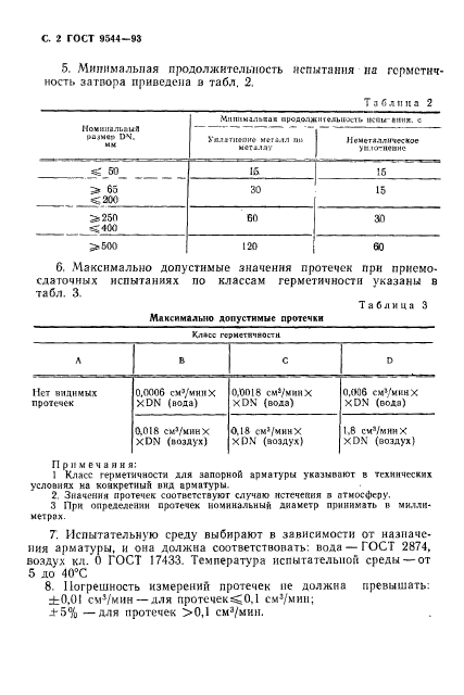 ГОСТ 9544-93