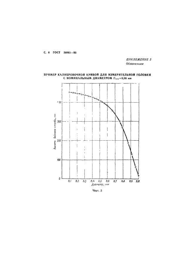 ГОСТ 30041-93