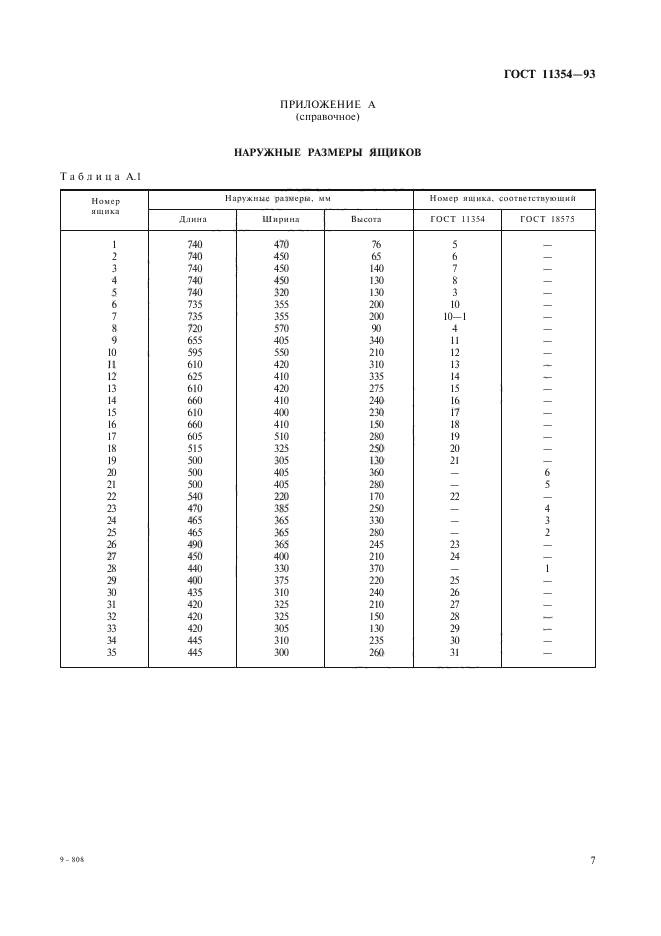 ГОСТ 11354-93