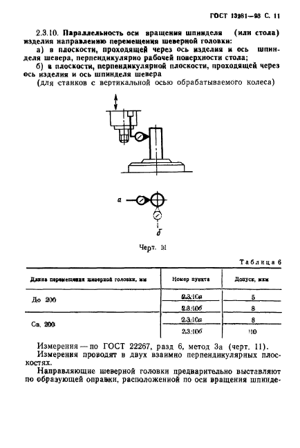 ГОСТ 13281-93