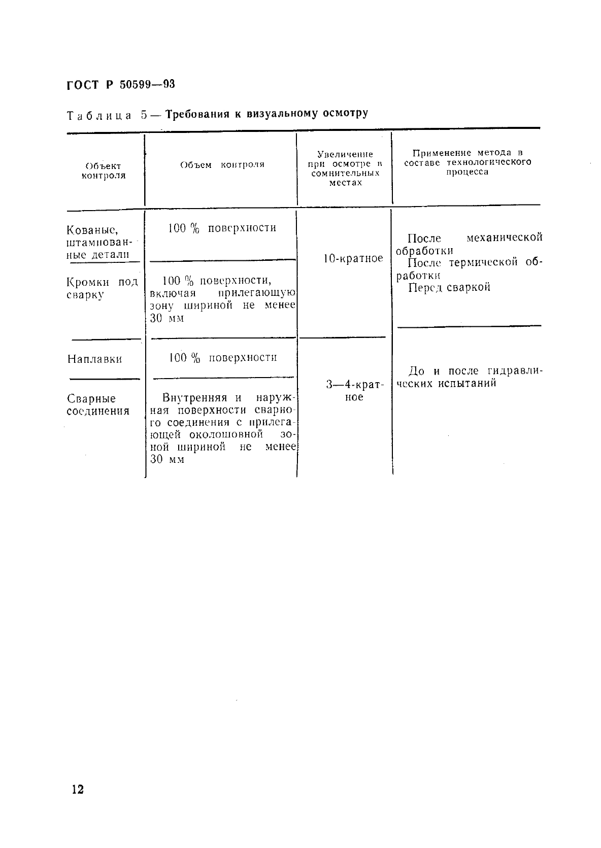 ГОСТ Р 50599-93