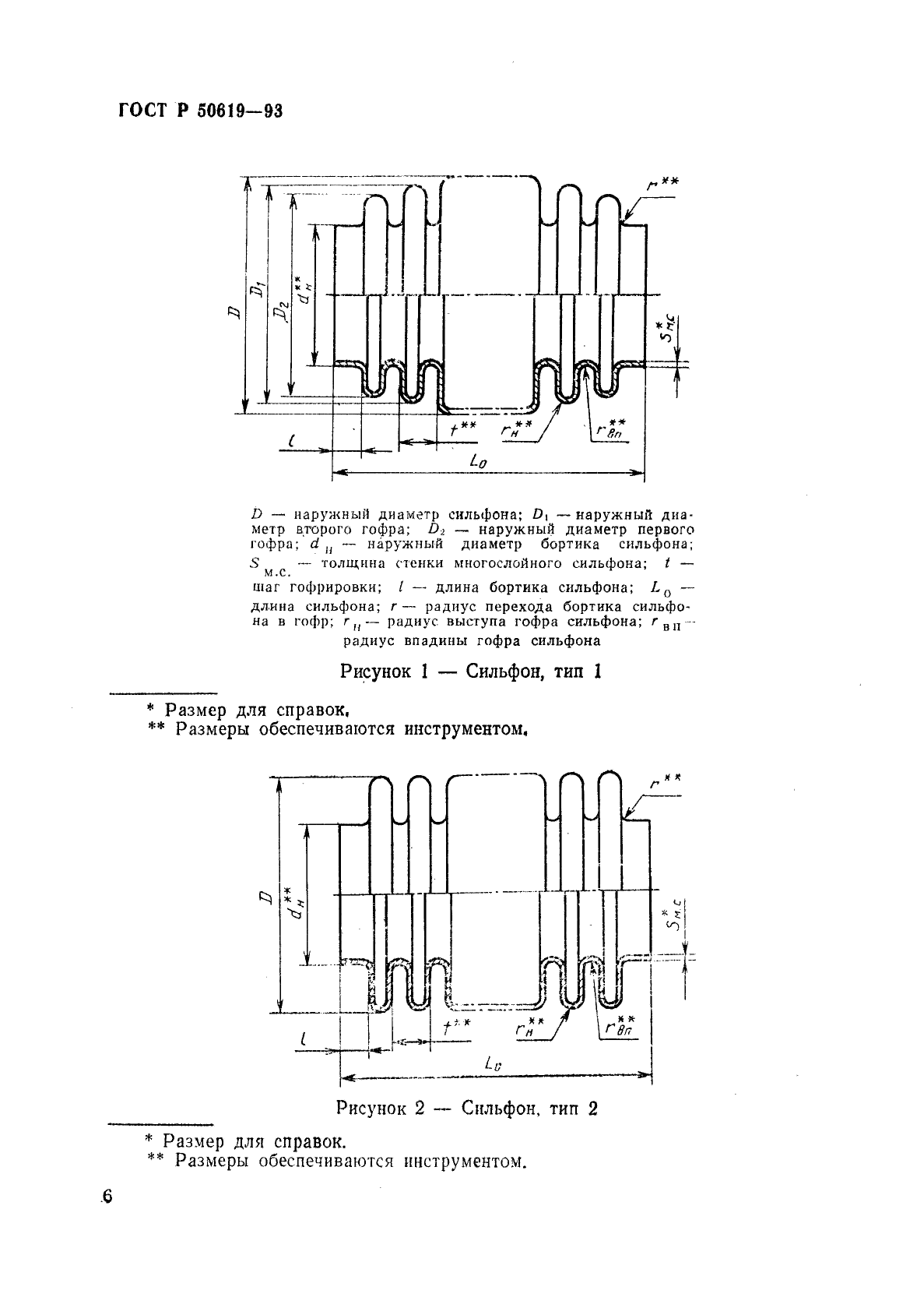 ГОСТ Р 50619-93