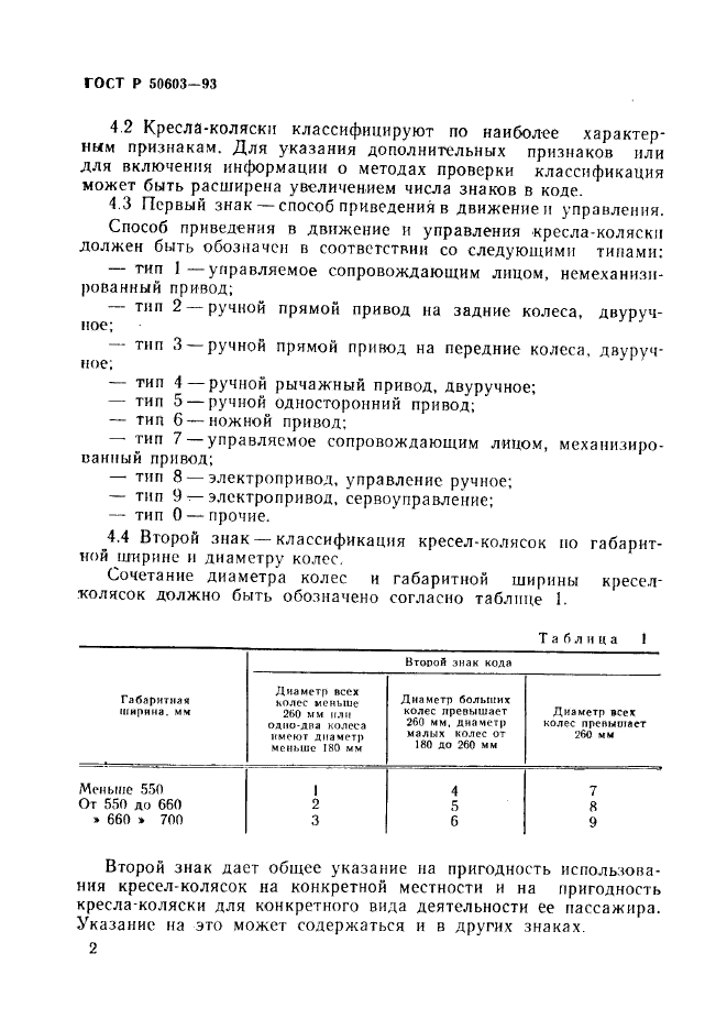 ГОСТ Р 50603-93