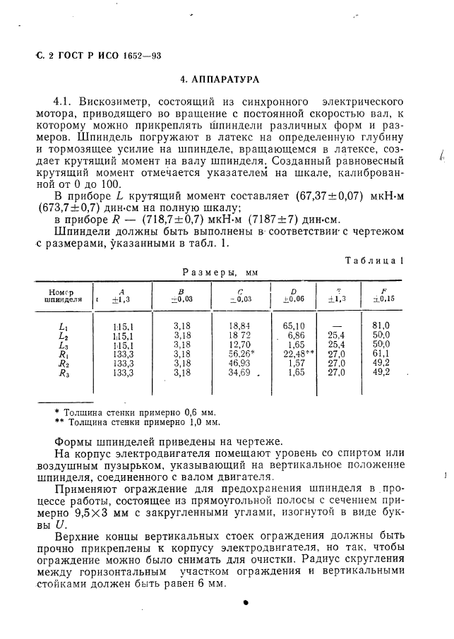 ГОСТ Р ИСО 1652-93