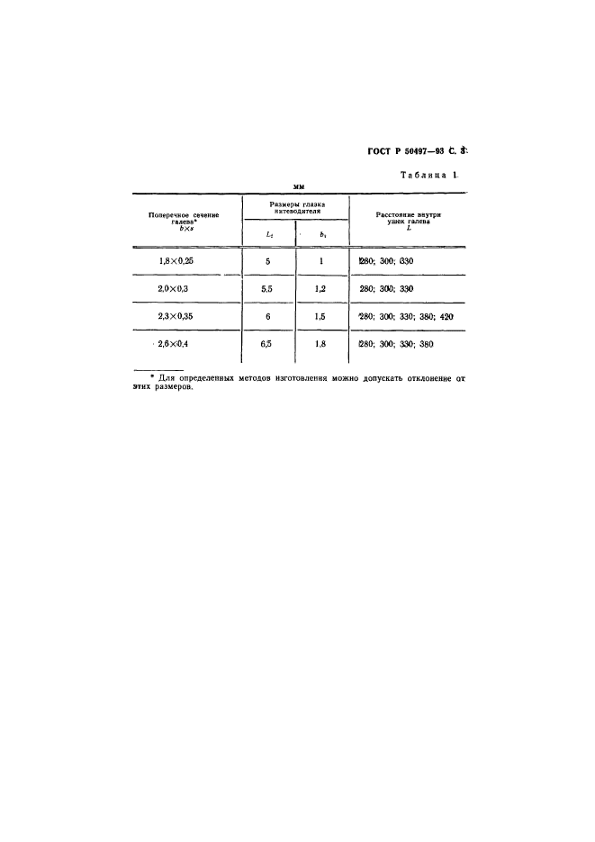 ГОСТ Р 50497-93