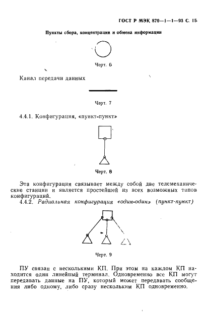 ГОСТ Р МЭК 870-1-1-93