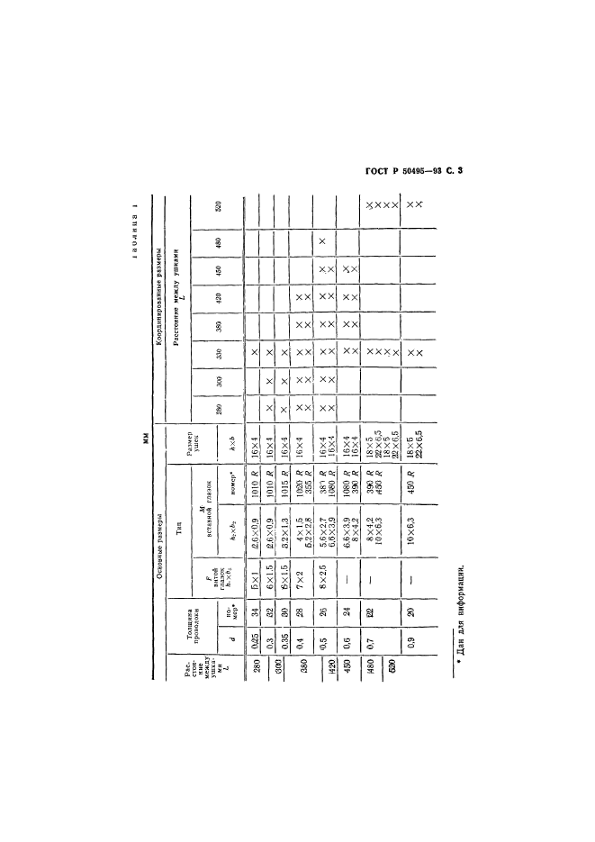 ГОСТ Р 50495-93