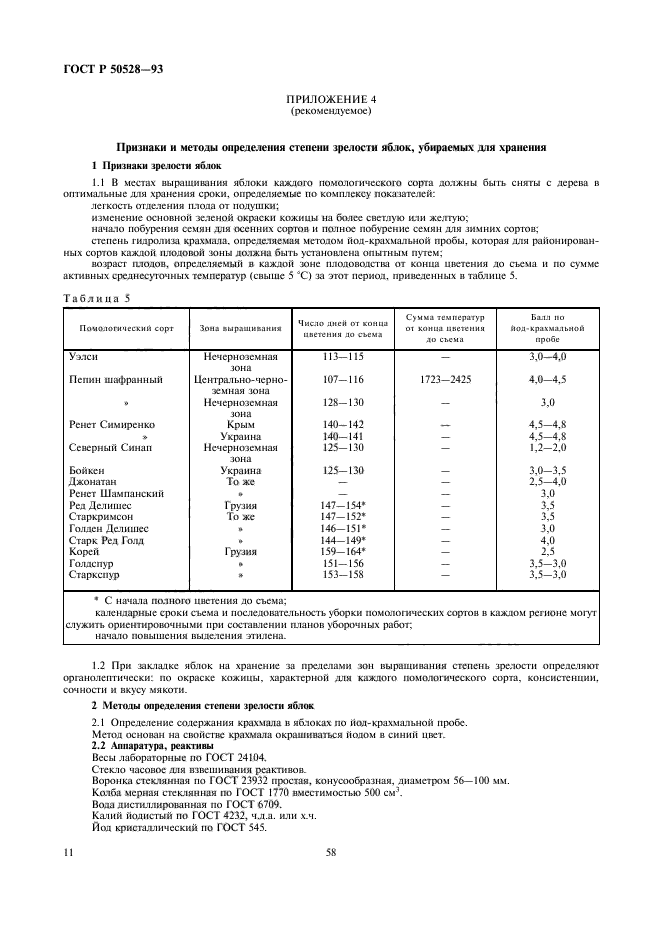 ГОСТ Р 50528-93