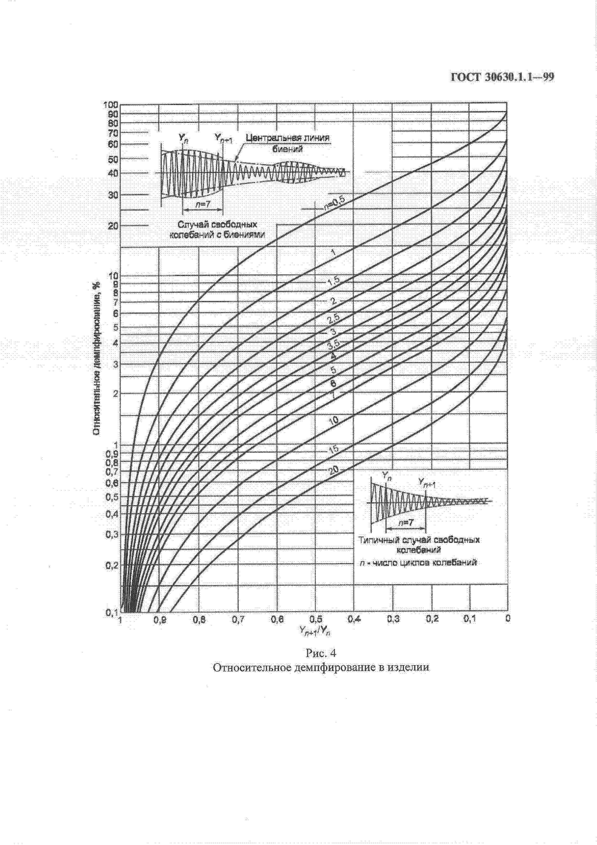 315-06-1040ц