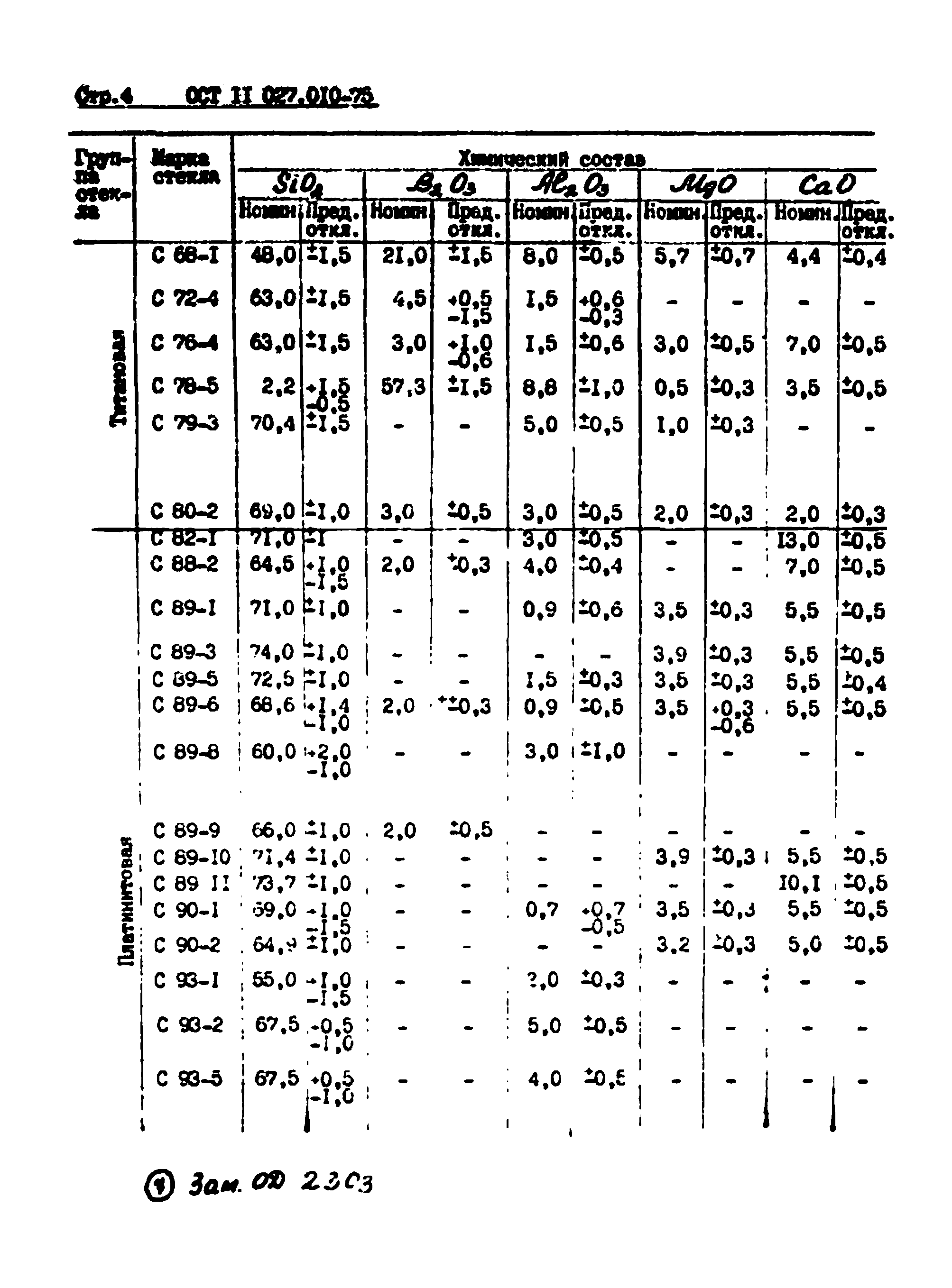 № 7