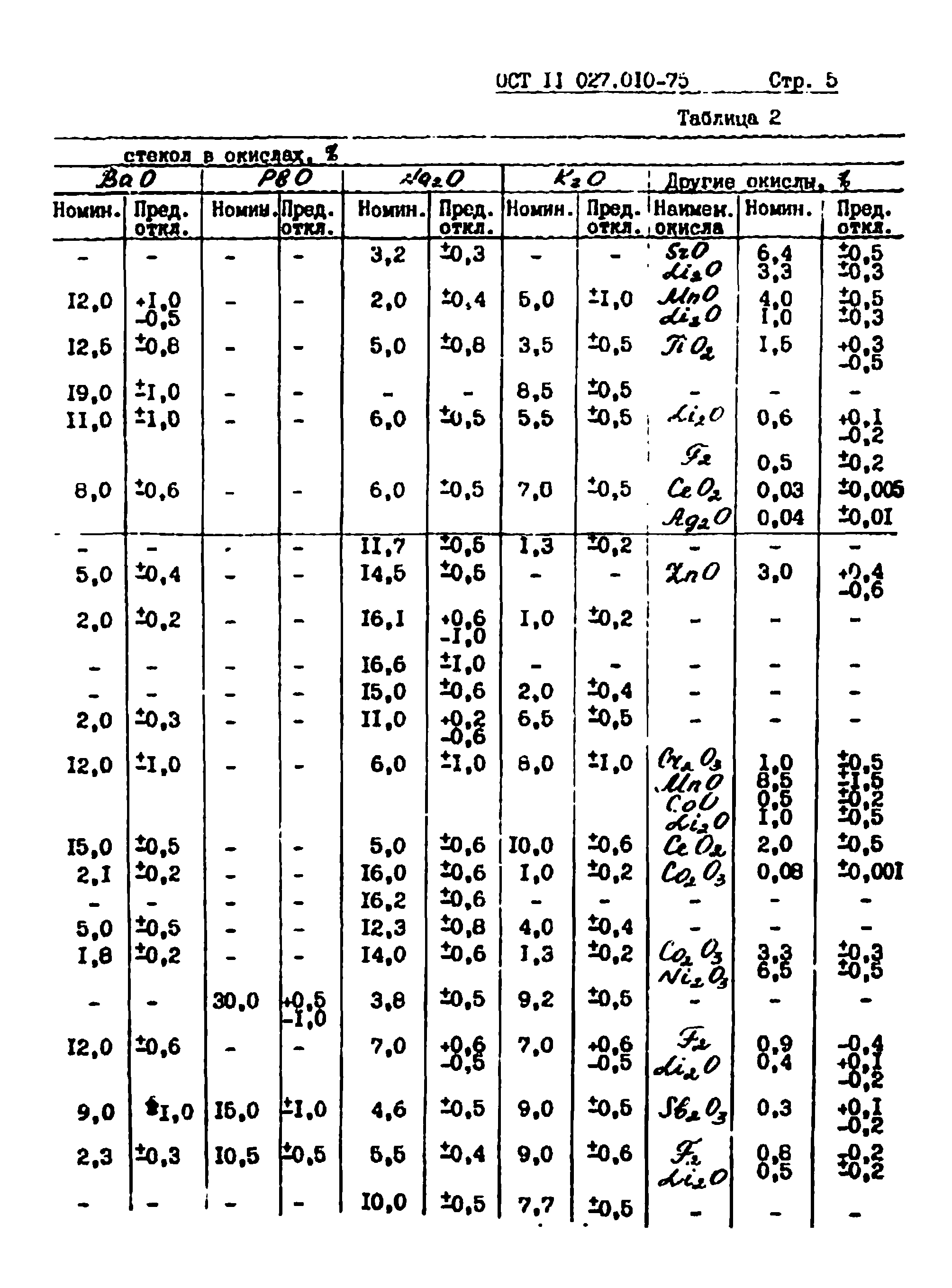 № 6