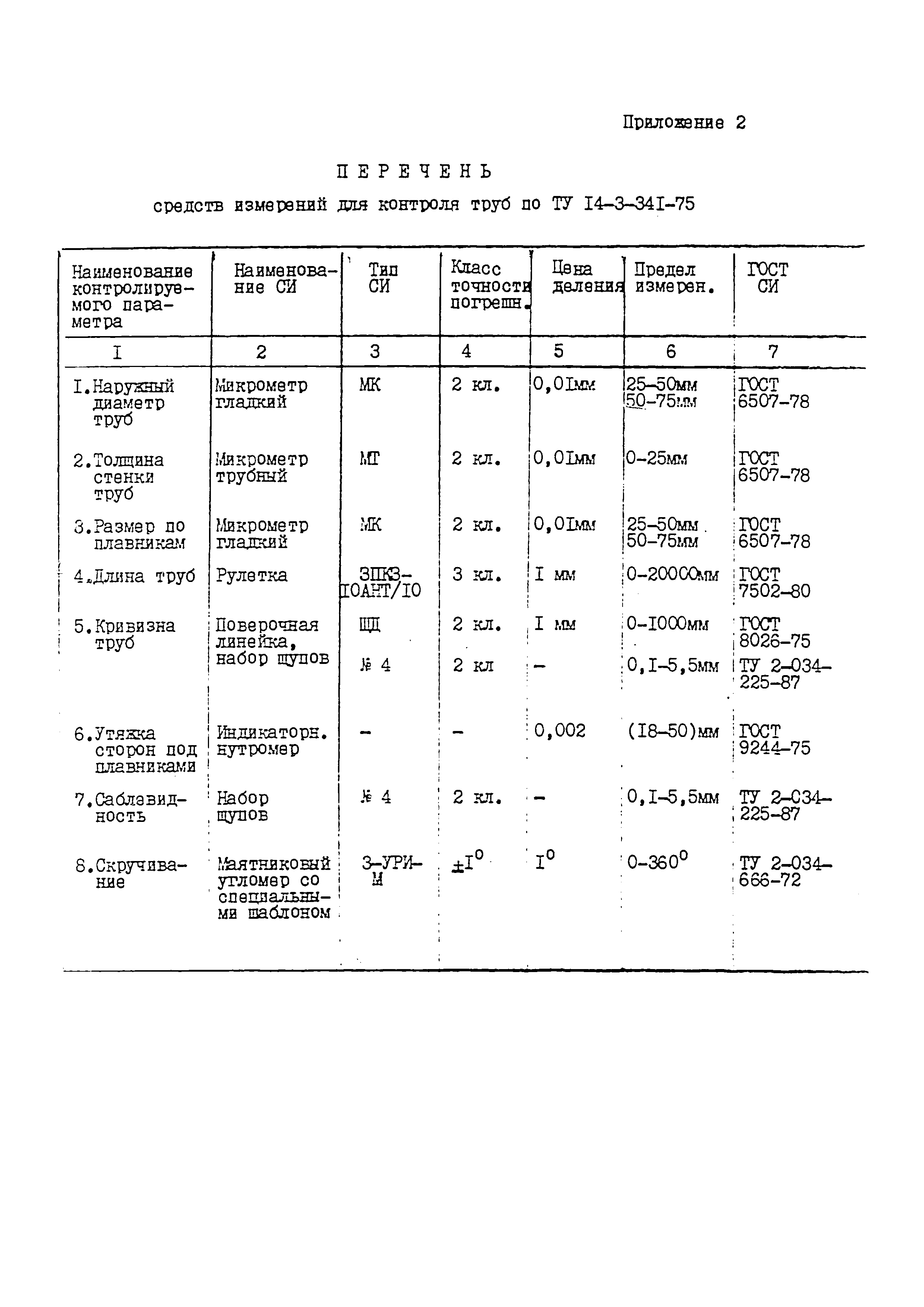 № 8