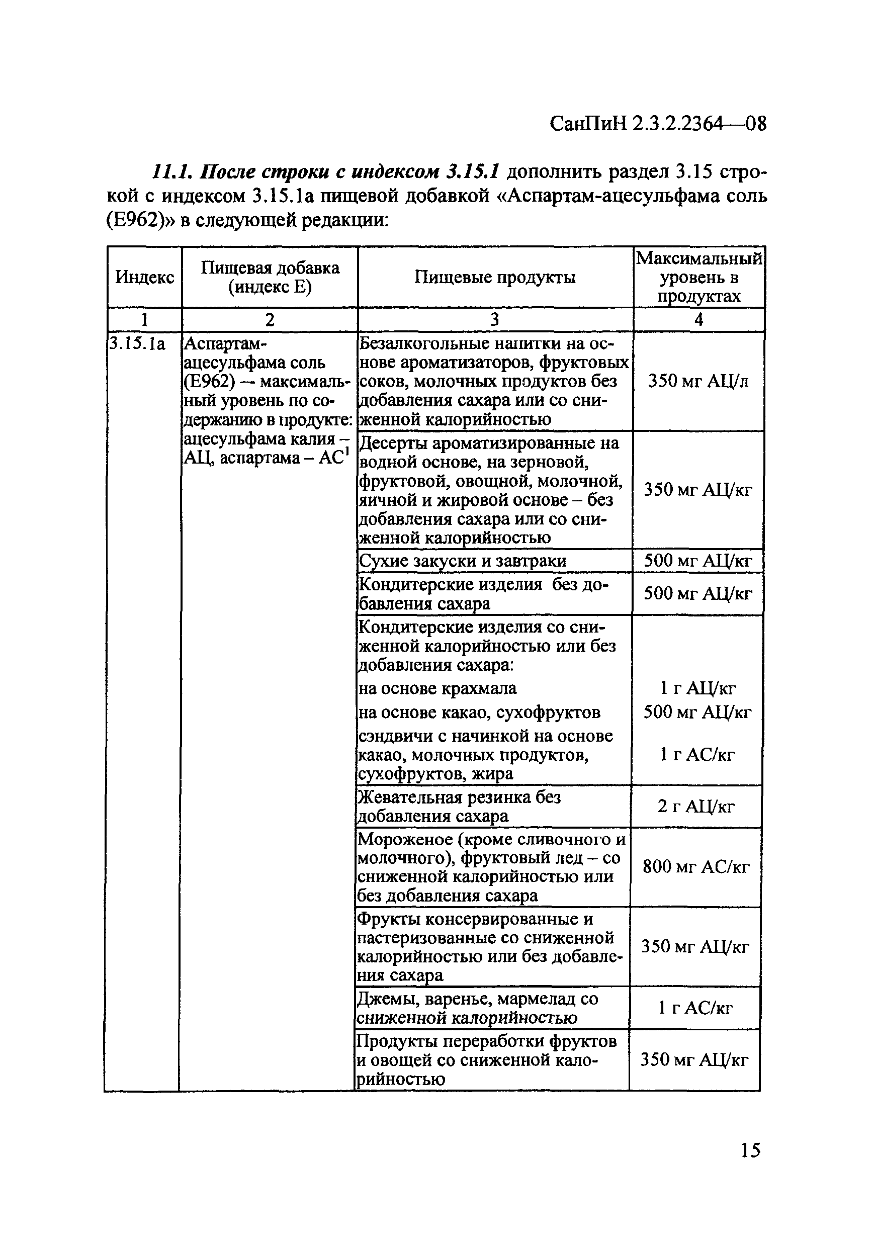 СанПин 2.3.2.2364-08