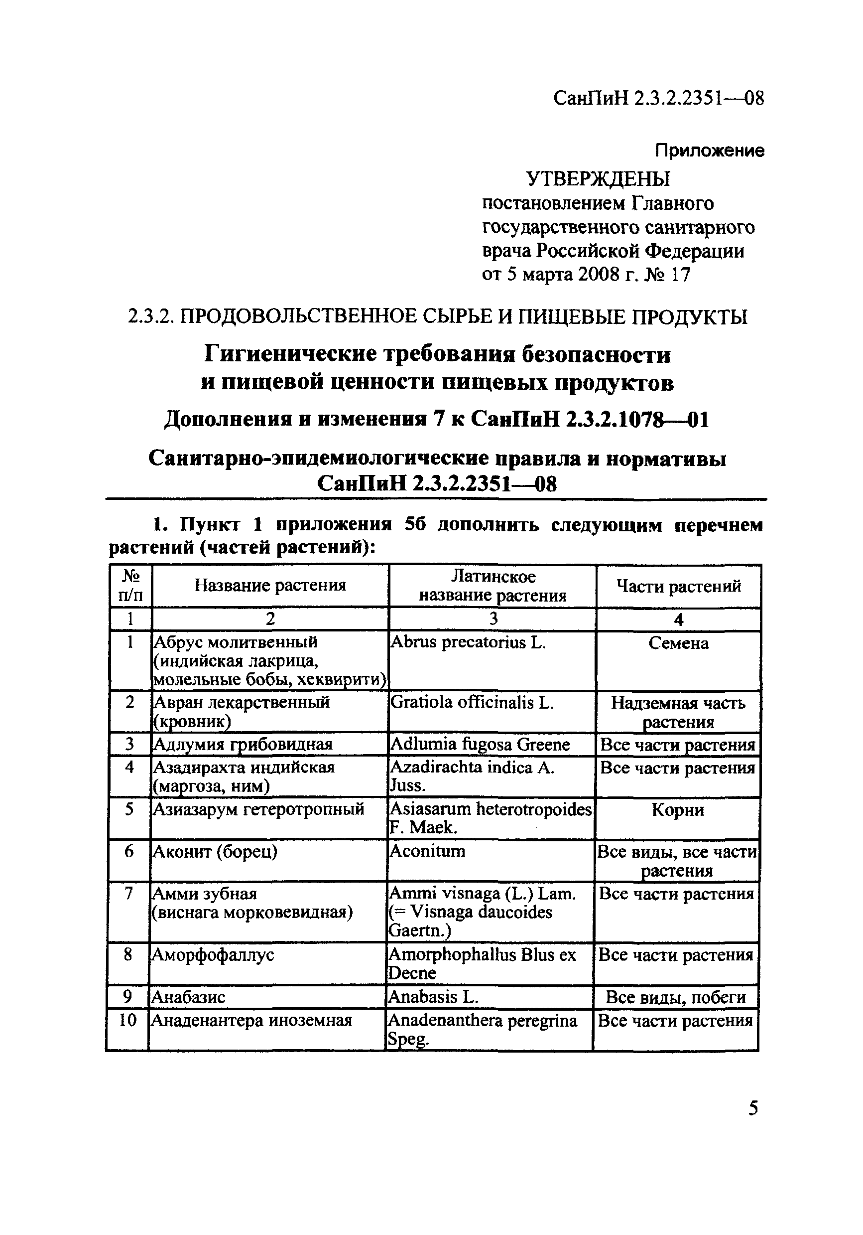 СанПиН 2.3.2.2351-08