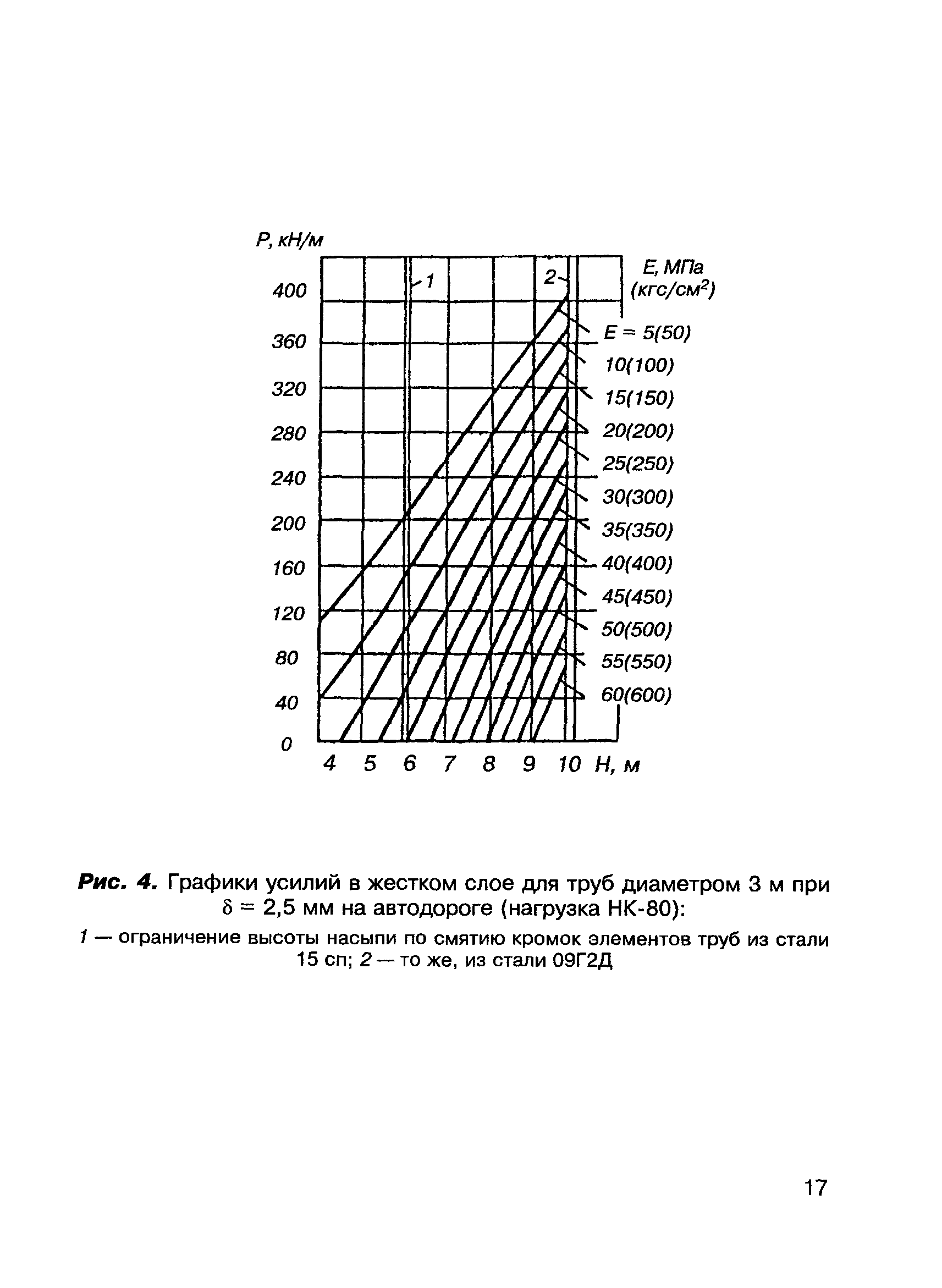 дополнение № 1