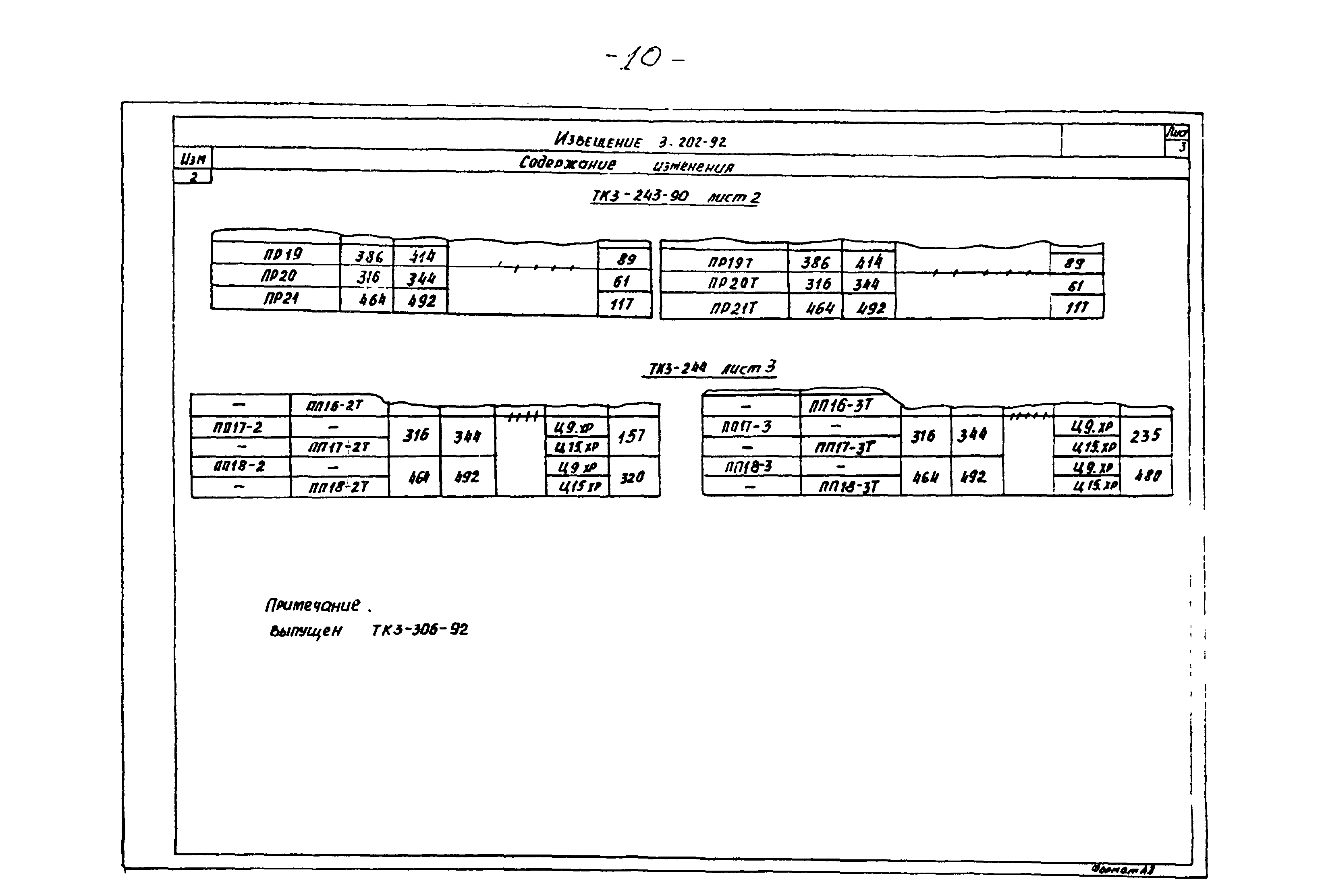 № 3.202-92