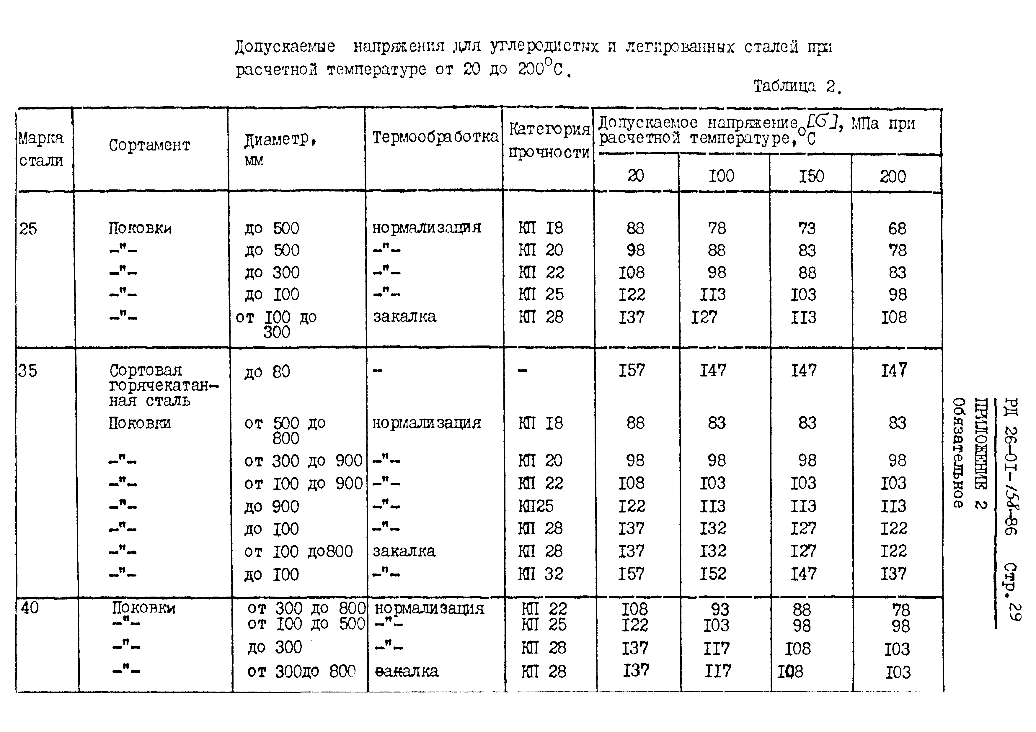 РД 26-01-158-86