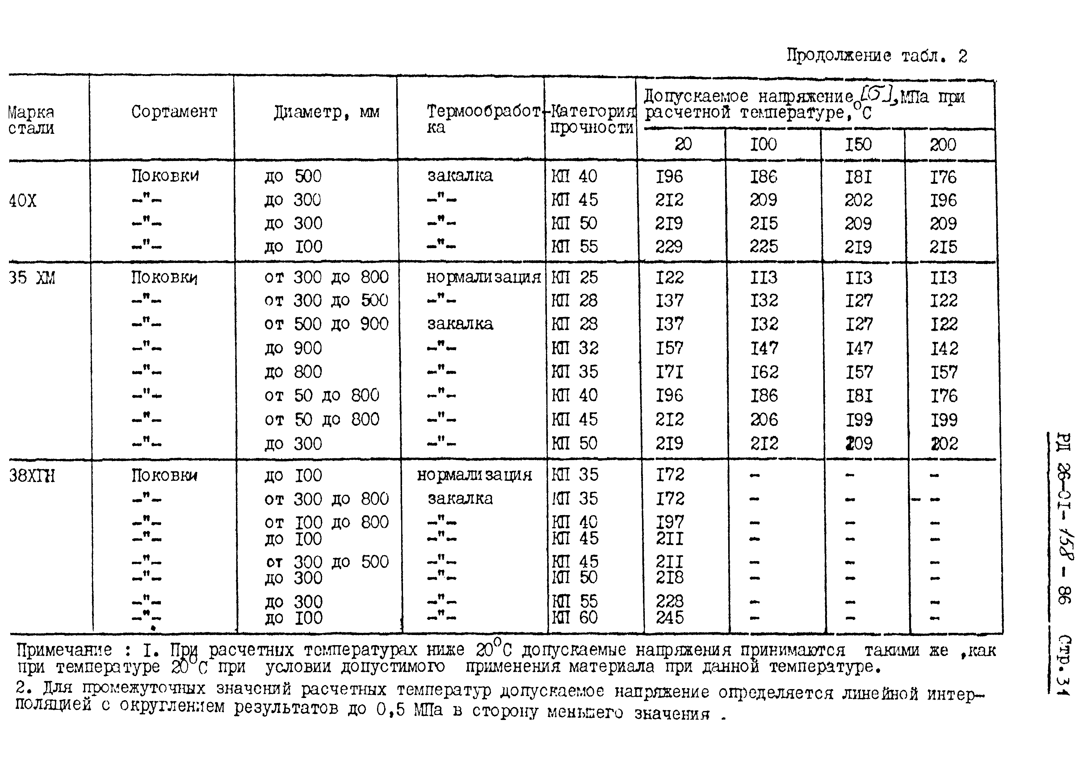 РД 26-01-158-86