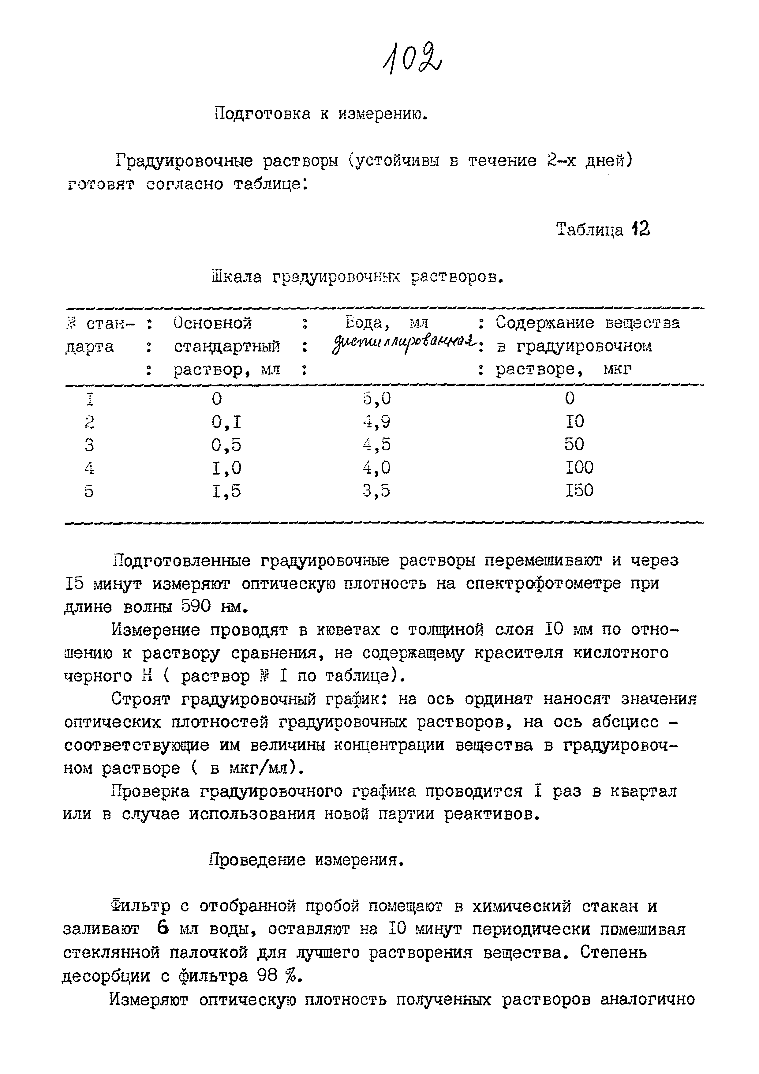 МУК 4.1.823-99